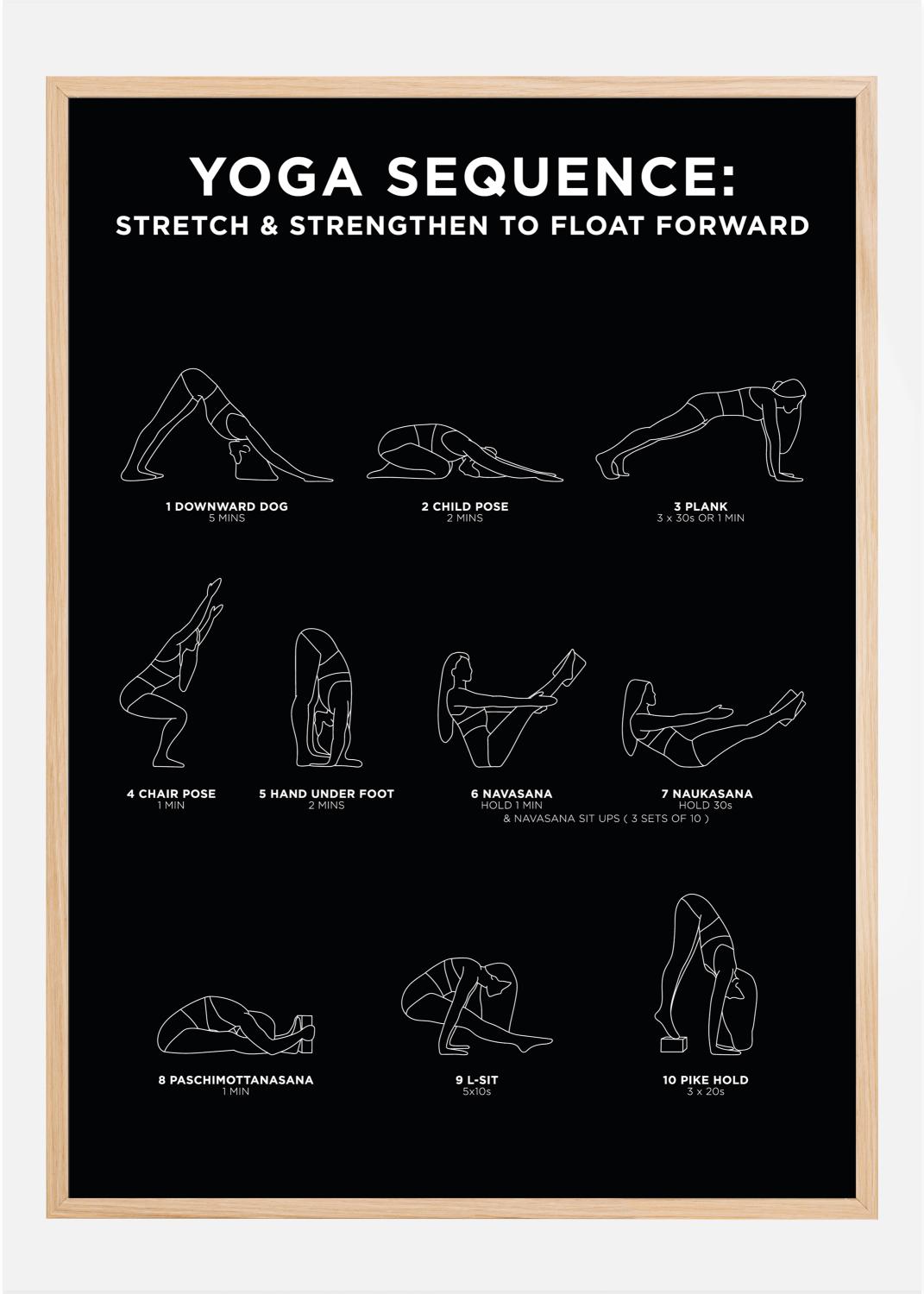 Product Image for Yoga Sequence - Stretch &amp; Strengthen To Float Forward - Black Poster (21x29.7 cm (A4))