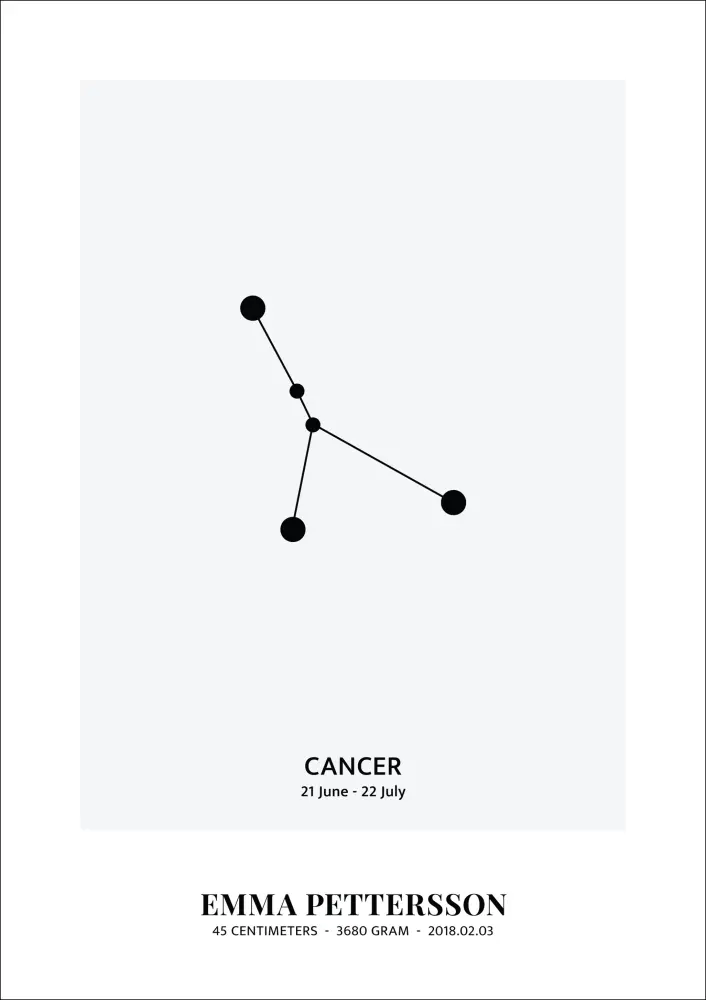 Personlig poster Cancer - Star Sign