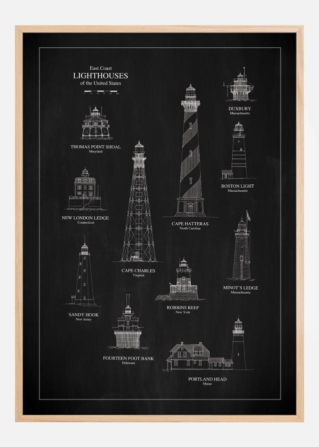 Bildverkstad Slate - Lighthouses - East Coast Poster