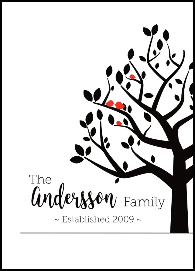 Personlig poster Family Tree I